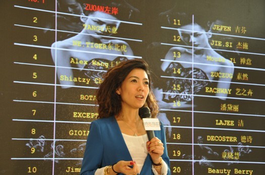 时尚传媒集团发布2012中国时尚指数排行榜