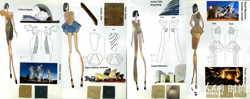 13-Nawal Mouqtadir-Morocco-Asymmetry