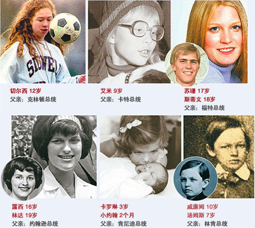 布什千金<em>给奥巴马女儿的忠告</em> (2)--女性--人民网