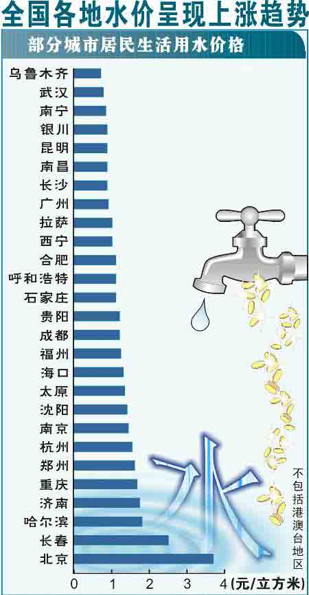 洛阳人口_2020年洛阳总人口740万 郑洛共建河南双核心城市